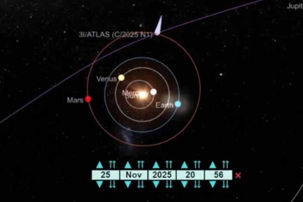 Cometa 3I/ATLAS atinge ponto mais próximo do Sol e pode cruzar caminho da sonda Europa Clipper