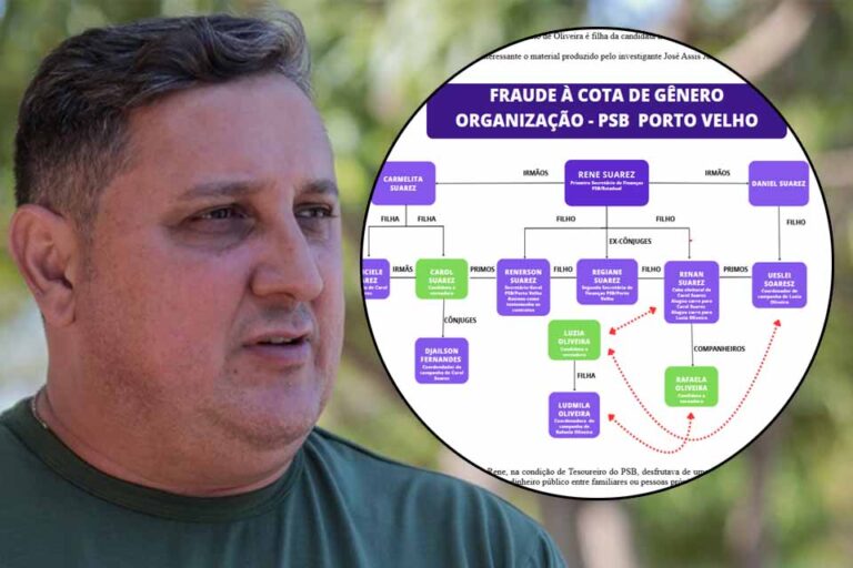 Confira a sentença: ação de ex-vereador que anulou votos do PSB descreve vínculos familiares entre investigados