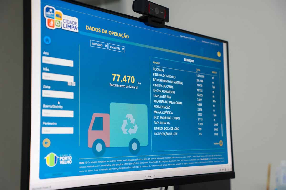 Porto Velho recolhe 3,3 mil toneladas de materiais em agosto durante Operação Cidade Limpa